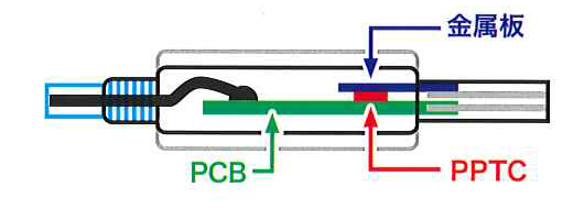 type-c安裝PPTC斷面圖.jpg